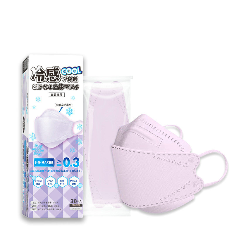 Cold sensation mask summer box - огляд і ціна Disposable Surgical Mask