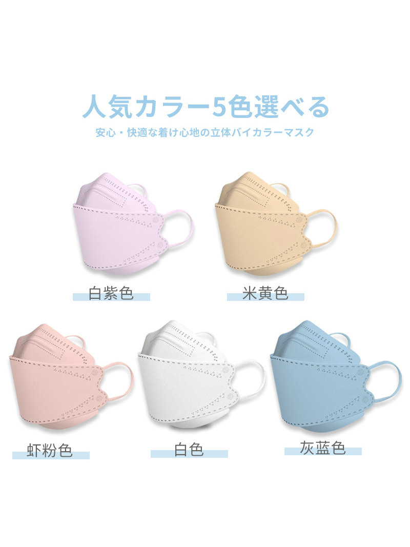 Cold sensation mask summer box - огляд і ціна Disposable Surgical Mask